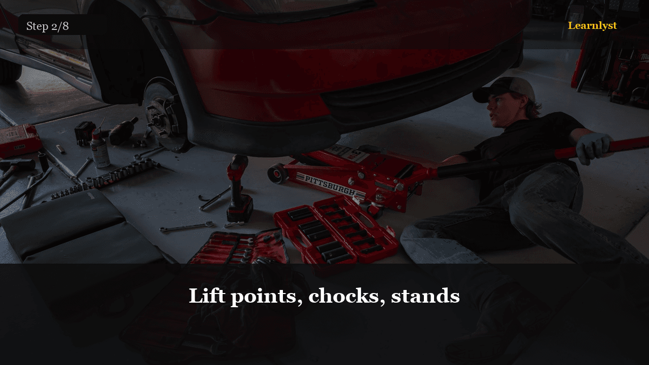 Lift points, chocks, stands