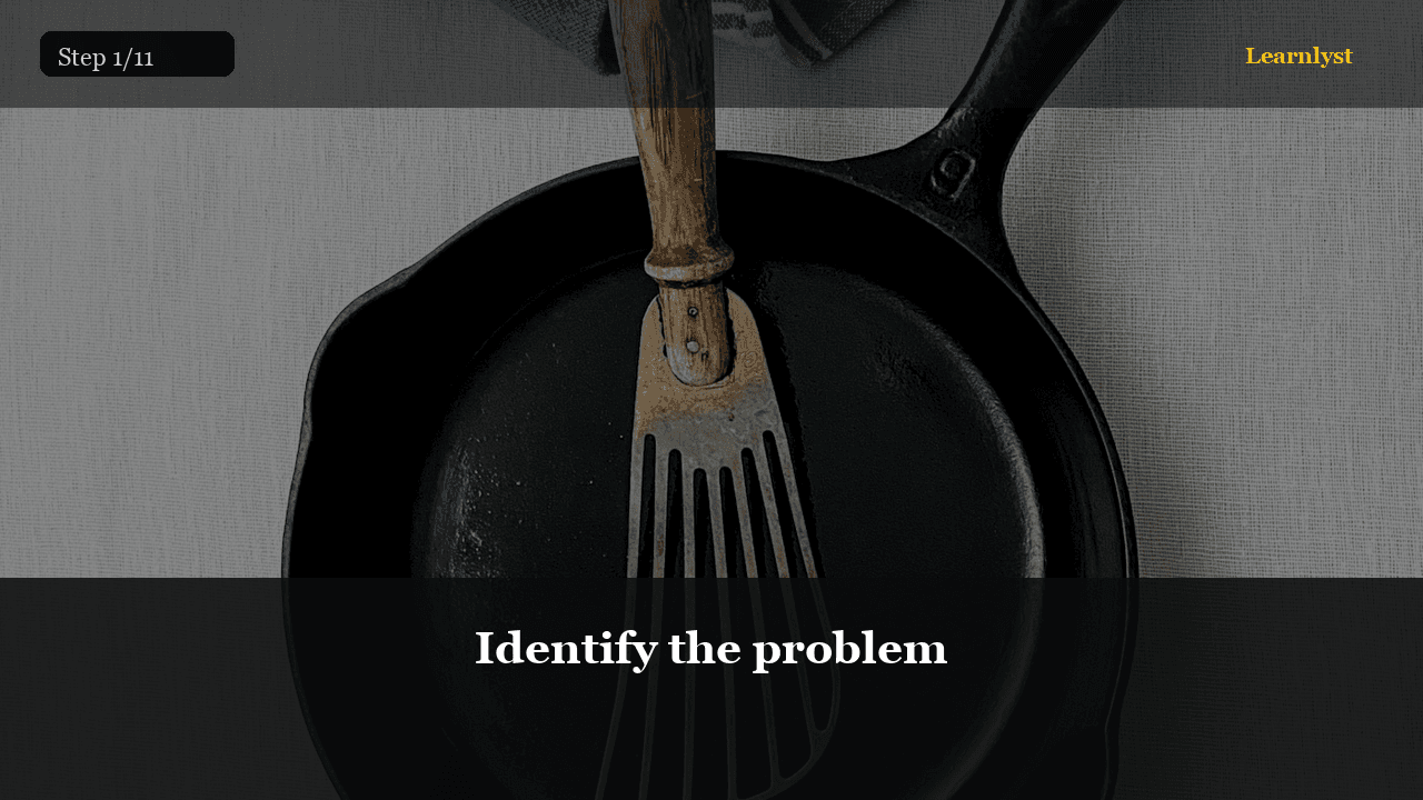 Cast Iron Seasoning and Rescue