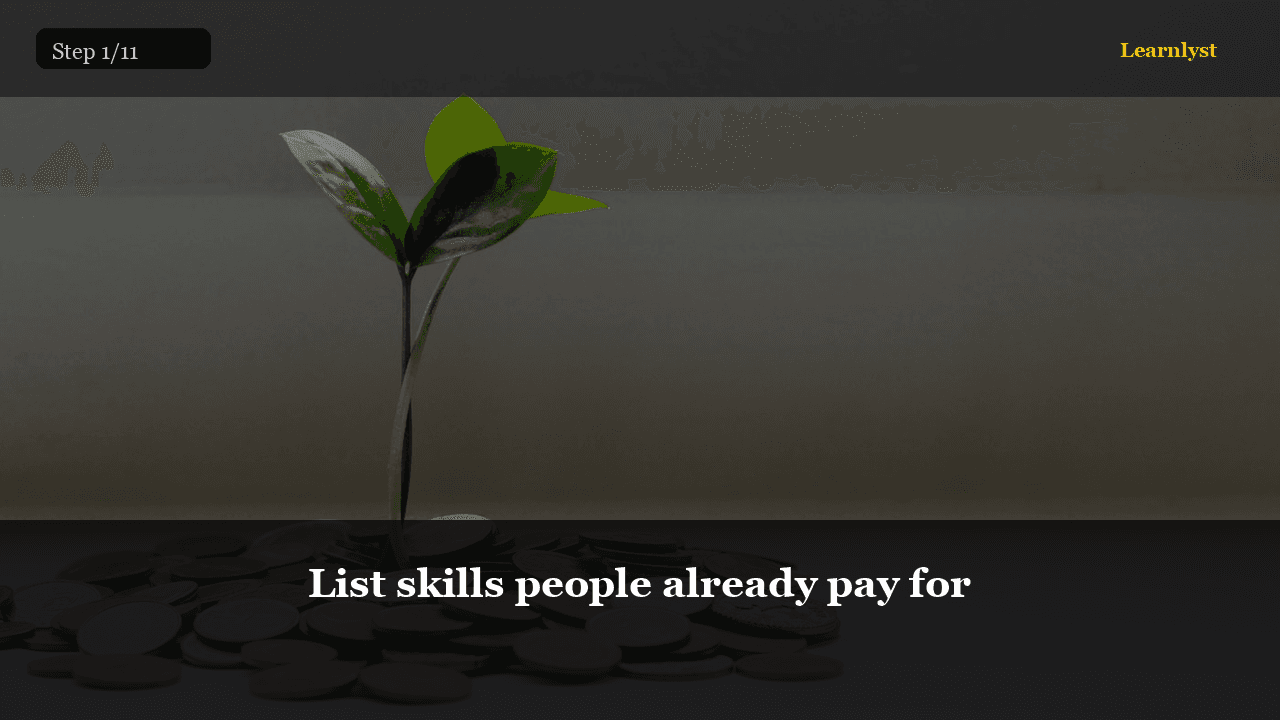 Profitable Side Hustle from Home